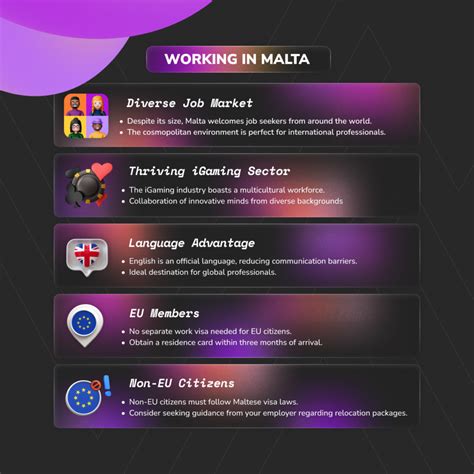 igaming jobs malta